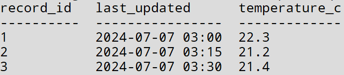 a screenshot of a data table